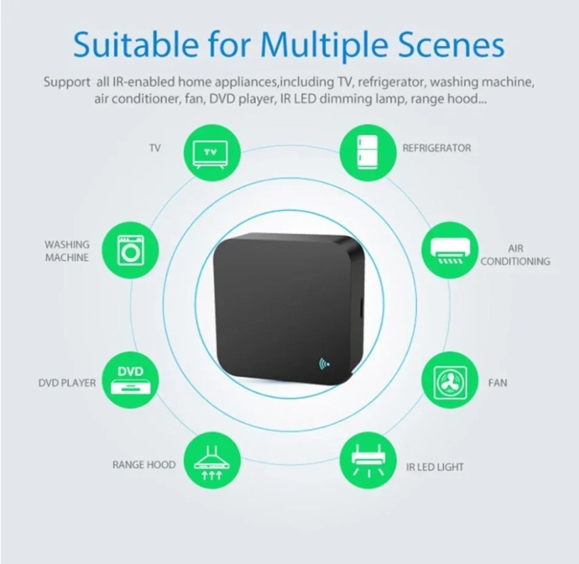 Tuya Zigbee 3.0 Smart IR Afsta - Ir Blaster Universal recensie en prijs